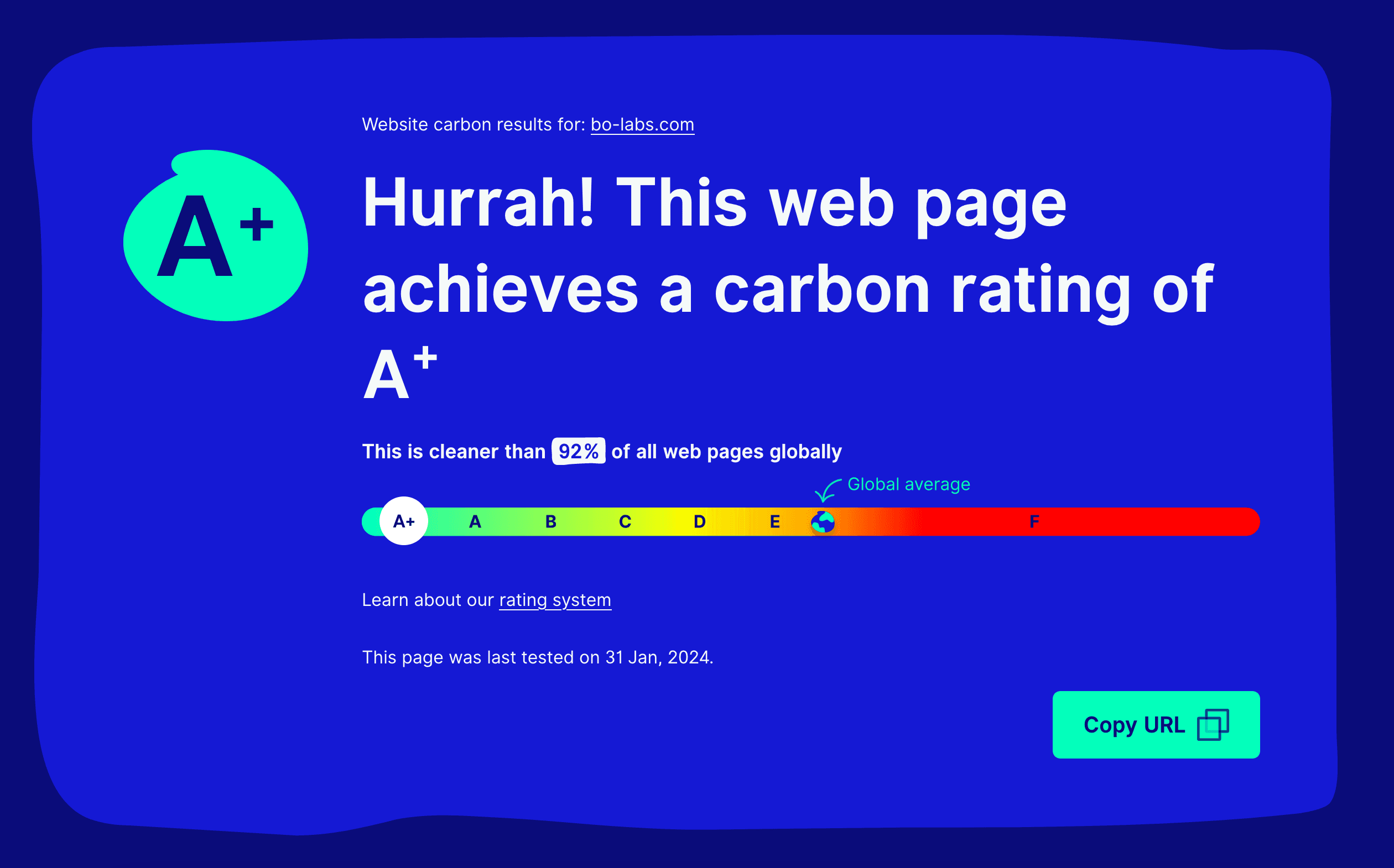 Visual about carbon emissions and sustainability applied to websites.